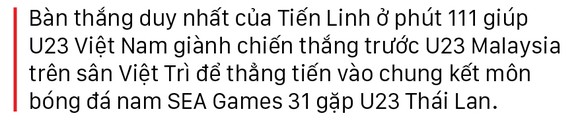 Đường đến vinh quang của U23 Việt Nam tại SEA Games 31 ảnh 20