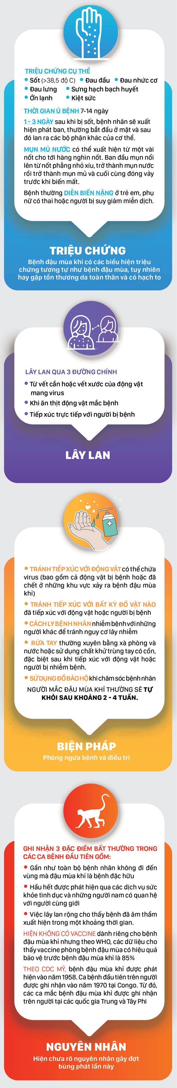 Đậu mùa khỉ - Nguyên nhân, triệu chứng, phương thức lây lan, biện pháp phòng bệnh ảnh 2