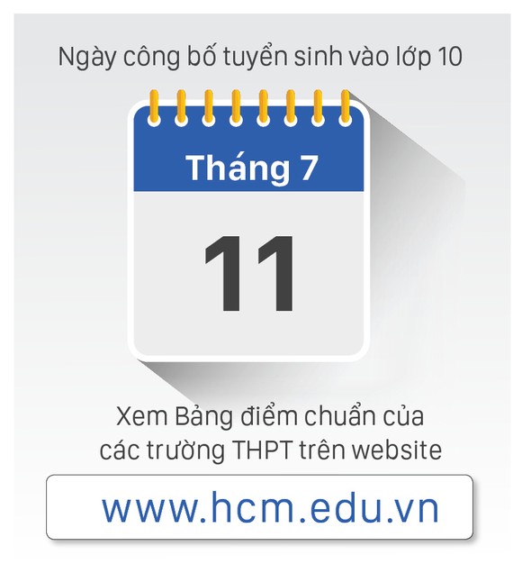 Sau khi công bố điểm chuẩn lớp 10 công lập tại TPHCM - Thông tin học sinh cần lưu ý ảnh 2