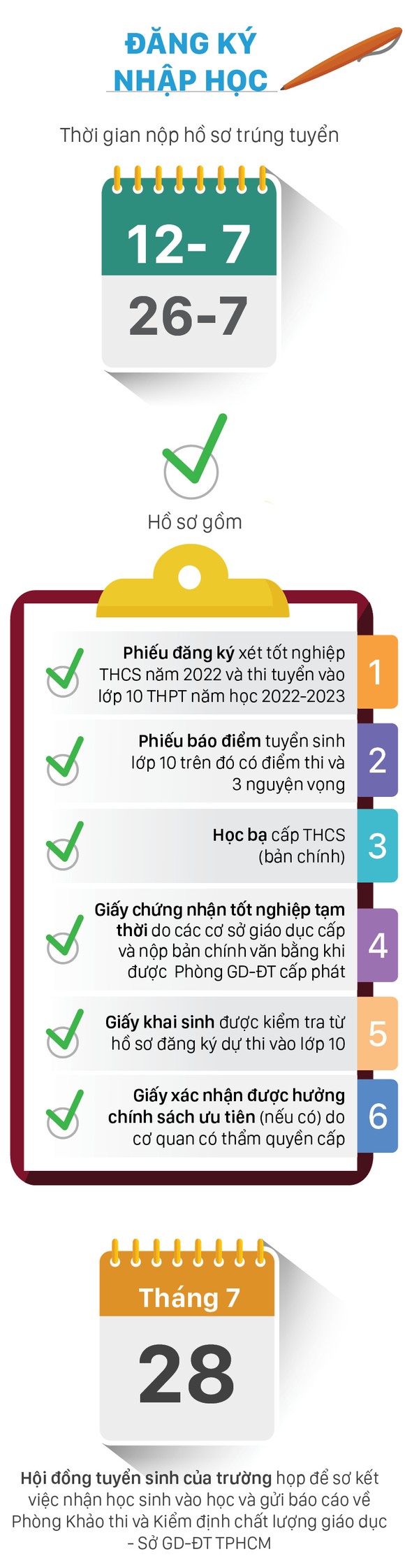 Sau khi công bố điểm chuẩn lớp 10 công lập tại TPHCM - Thông tin học sinh cần lưu ý ảnh 3