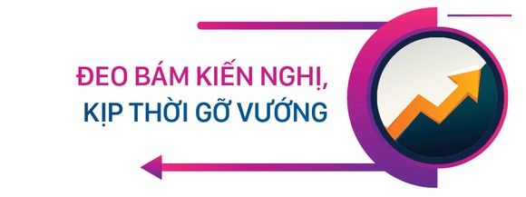Nhận diện rõ đặc thù, đề xuất cơ chế để TPHCM phát triển đột phá ảnh 11