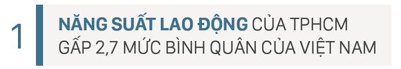 Nhận diện rõ đặc thù, đề xuất cơ chế để TPHCM phát triển đột phá ảnh 17