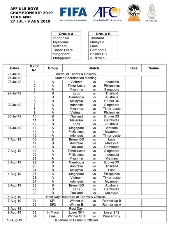 U15 Việt Nam tham dự giải vô địch Đông Nam Á 2019 ảnh 2
