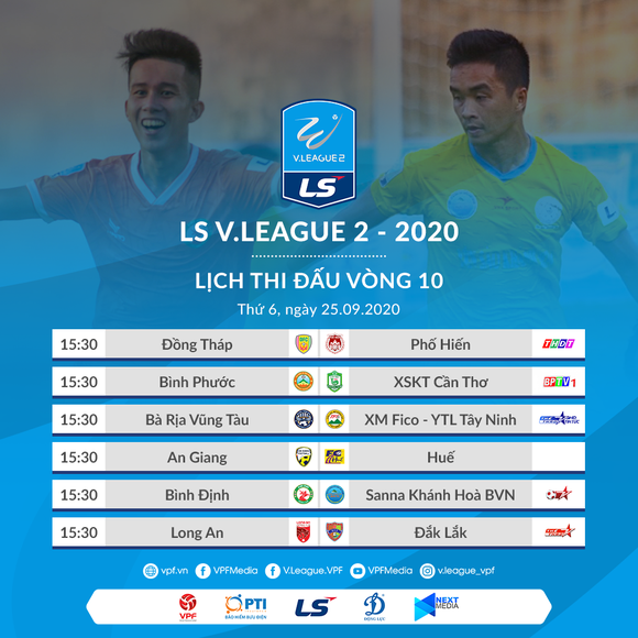 Vòng 10 giải hạng Nhất 2020: Ngôi đầu khó đổi chủ ảnh 2