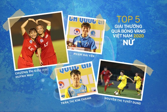 Danh sách rút gọn Giải thưởng Quả bóng vàng Việt Nam 2020 ảnh 2