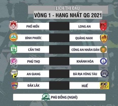 Tân binh Phú Thọ gặp Khánh Hòa ở trận khai mạc giải hạng Nhất 2021 ảnh 2