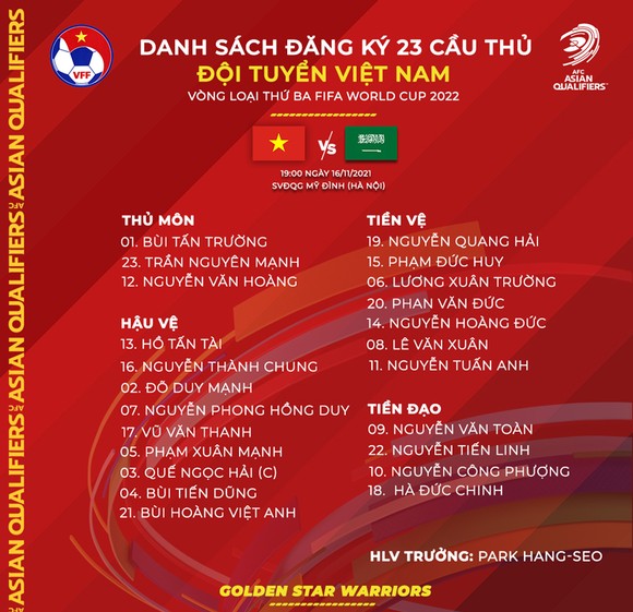 Việt Anh thay Thanh Bình vào giờ chót ảnh 1