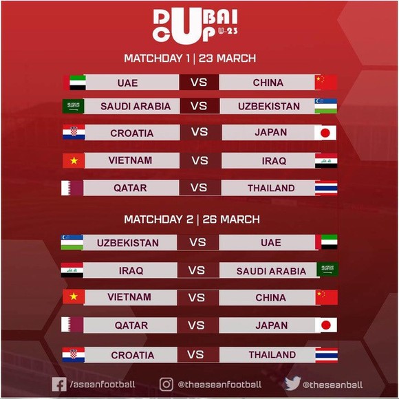 HLV Park Hang-seo không dẫn dắt đội U23 tham dự giải quốc tế tại UAE ảnh 2