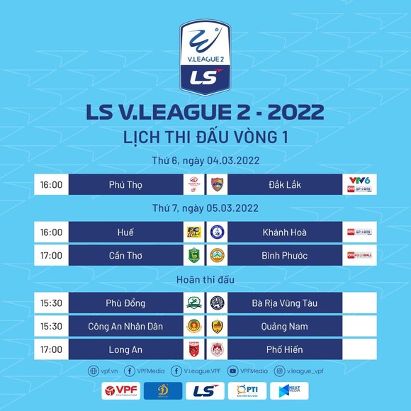 Giải hạng Nhất LS 2022 khởi tranh chỉ với 3 trận ảnh 1