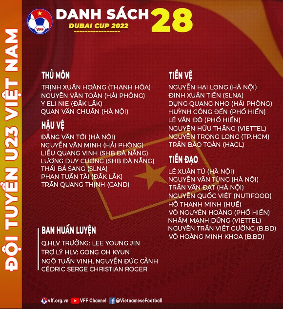 U23 Việt Nam tăng cường trợ lý người Hàn Quốc khi sang UAE ảnh 1