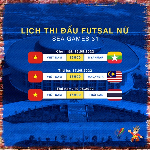 Lịch thi đấu của đội futsal nam, nữ Việt Nam  ảnh 2