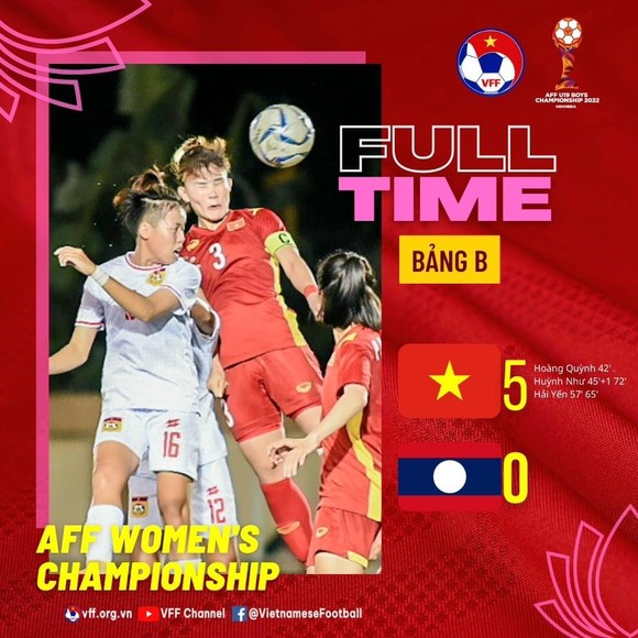 Thắng Lào 5-0, đội tuyển nữ Việt Nam chia sẻ ngôi nhất bảng với Myanmar  ảnh 2