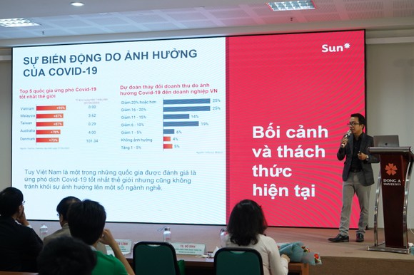 Đà Nẵng: Ký kết đào tạo và cung ứng nguồn nhân lực ngành IT và DS&AI ảnh 2