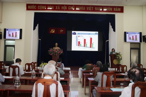 Quán triệt Nghị quyết Đại hội Đảng bộ TPHCM lần thứ XI đến các vị thành viên Ủy ban MTTQ Việt Nam TPHCM ảnh 1