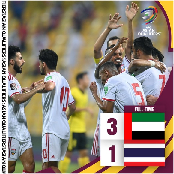 UAE loại Thái Lan, tiếp tục bám đuổi đội tuyển Việt Nam ảnh 1