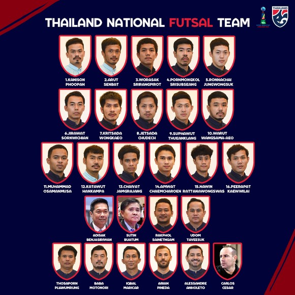 Thái Lan vô địch giải futsal tứ hùng ‘làm nóng’ trước thềm World Cup ảnh 1