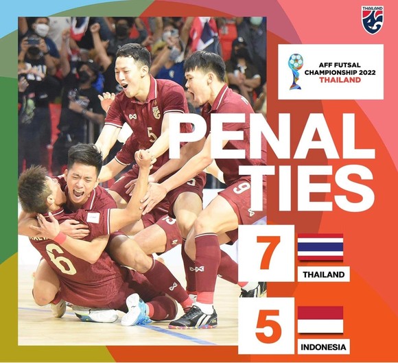 Futsal Thái Lan lần thứ 16 vô địch Giải Đông Nam Á ảnh 1
