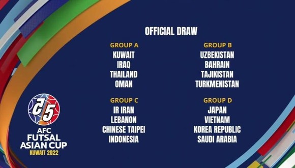 Futsal Việt Nam đụng Nhật Bản ở cúp châu Á ảnh 1
