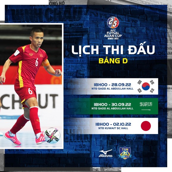 Bẫy tâm lý của đội tuyển futsal Việt Nam ảnh 2