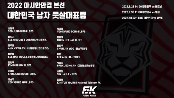 Sự khiêm nhường của futsal Hàn Quốc so với Việt Nam ảnh 2