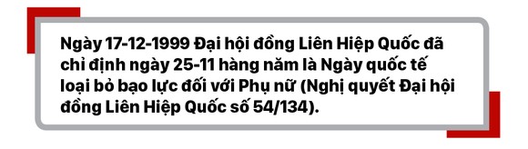 Gần 750 triệu trẻ em gái kết hôn trước 18 tuổi ảnh 2