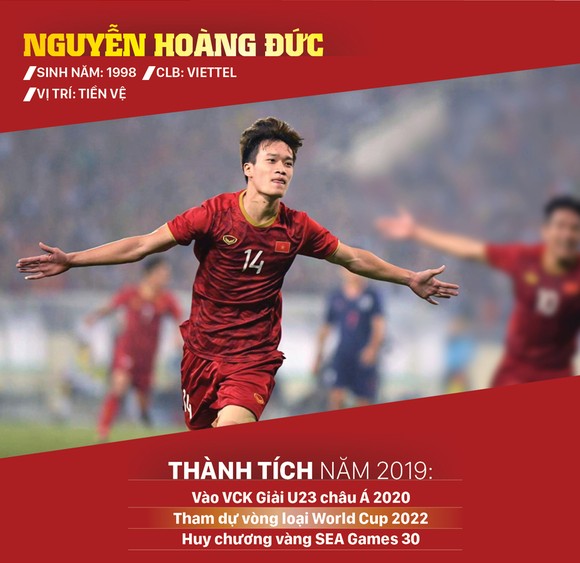 Ứng viên giải thưởng Quả bóng vàng nam 2019 ảnh 8