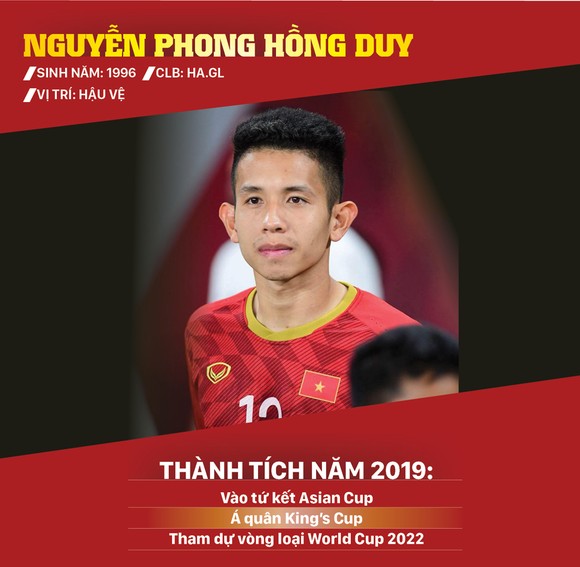 Ứng viên giải thưởng Quả bóng vàng nam 2019 ảnh 6