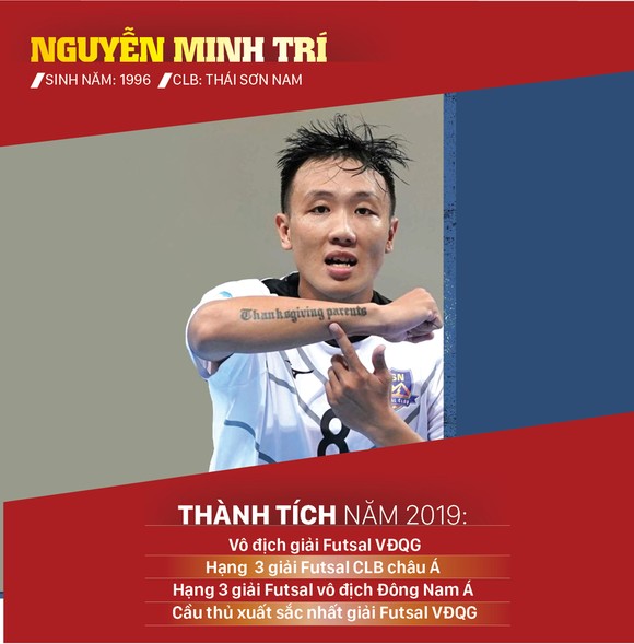 Ứng viên giải thưởng Quả bóng vàng futsal 2019 ảnh 7