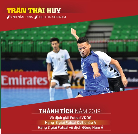 Ứng viên giải thưởng Quả bóng vàng futsal 2019 ảnh 6