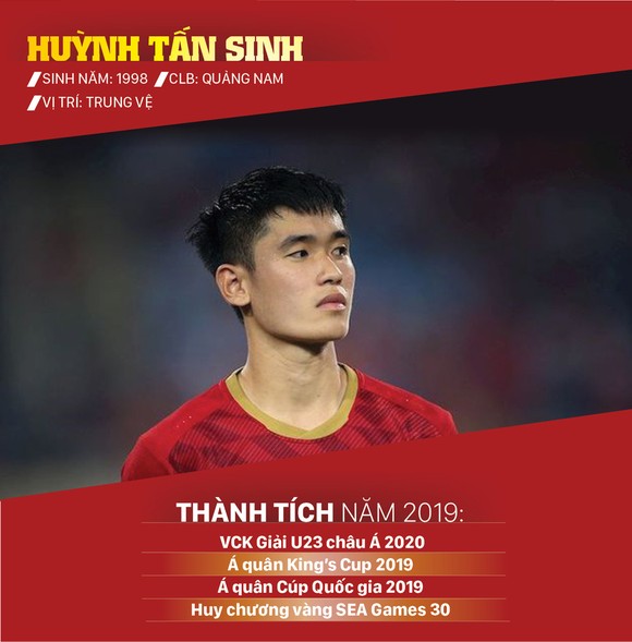 Ứng viên giải thưởng Quả bóng vàng cầu thủ trẻ nam xuất sắc 2019 ảnh 4