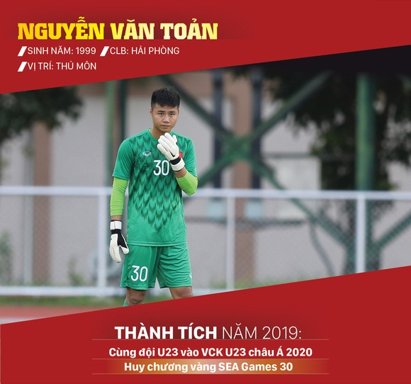 Ứng viên giải thưởng Quả bóng vàng cầu thủ trẻ nam xuất sắc 2019 ảnh 6