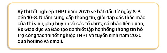 Lịch thi tốt nghiệp THPT năm 2020 ảnh 1