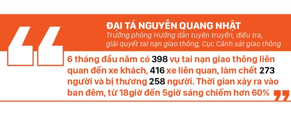 Một số vụ tai nạn giao thông nghiêm trọng trong 6 tháng đầu năm 2020 ảnh 4