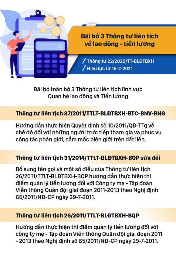 Những chính sách có hiệu lực từ tháng 2-2021 ảnh 6