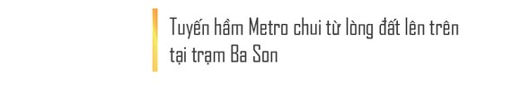 Tất bật trên các công trình trọng điểm ở TPHCM ảnh 14