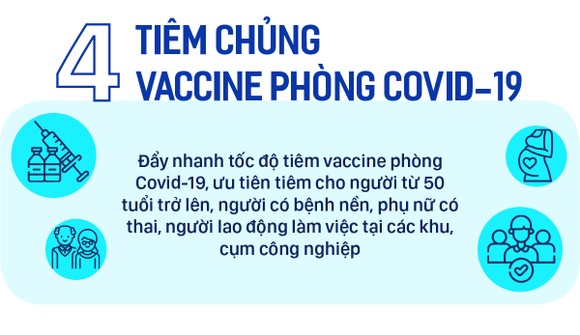 Những trường hợp nào phải làm xét nghiệm Covid-19 khi đi lại? ảnh 5