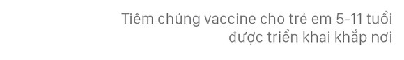 Tiêm vaccine Covid-19 cho trẻ từ 5-11 tuổi: Chú trọng an toàn, hiệu quả ảnh 12