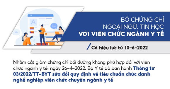 Những chính sách mới, có hiệu lực từ tháng 6-2022 ảnh 4