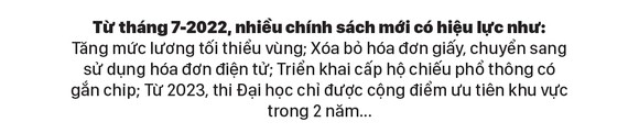 Những chính sách mới, có hiệu lực từ tháng 7-2022 ảnh 1