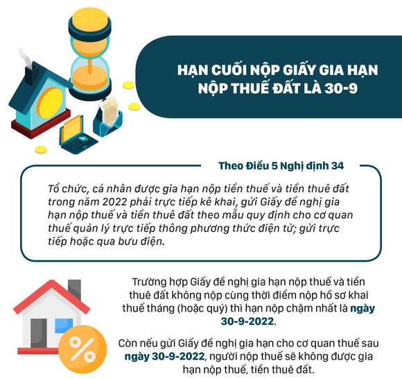 Những chính sách nổi bật, có hiệu lực từ tháng 9-2022 ảnh 6