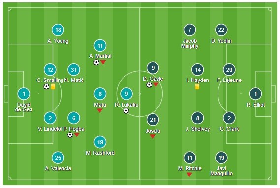 Martial Smalling Pogba Lukaku toa sang giup MU thang Newcastle ảnh 1