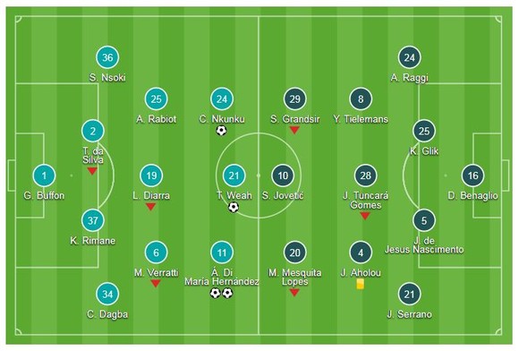 PSG - AS Monaco 4-0: Di Maria lập cú đúp giúp Thomas Tuchel có quà ra mắt ảnh 1