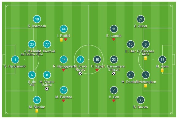 Inter - Tottenham 2-1: Icardi, Vecino ngược dòng ngoạn mục trong 6 phút ảnh 1