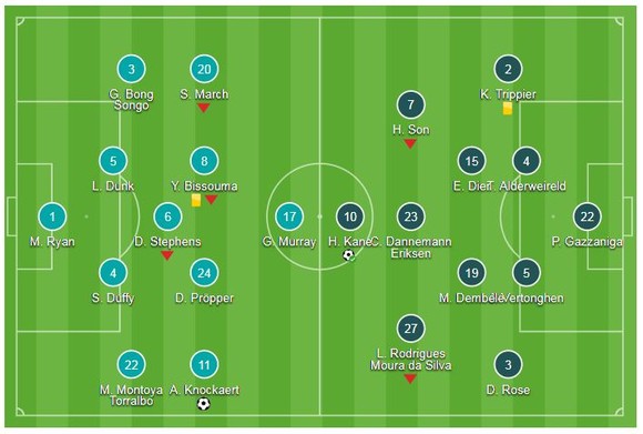 Brighton - Tottenham 1-2: Harry Kane thông nòng, Lamela ấn định chiến thắng ảnh 1