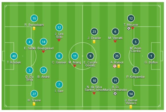 Rennes - PSG 1-3: Di Maria, Meunier và Choupo Moting ngược dòng chiến thắng ảnh 1