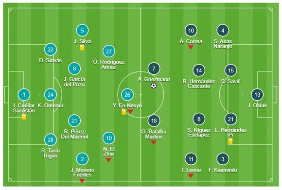 Leganes - Atletico 1-1: Griezmann ghi bàn, Carrillo cầm chân HLV Simeone ảnh 1