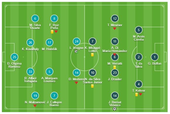Napoli - PSG 1-1: Juan Bernat mở tỷ số, Buffon sai lầm chịu phạt ảnh 1