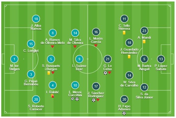 Barcelona - Real Betis 3-4: Messi lập cú đúp, Vidal ghi bàn nhưng Barca thất thủ ảnh 1