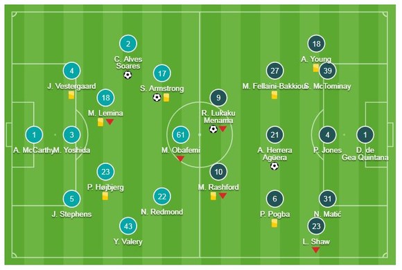Southampton - Man United 2-2: Armstrong, Soares mở tỷ số, Lukaku, Herrera kịp cứu thua ảnh 1