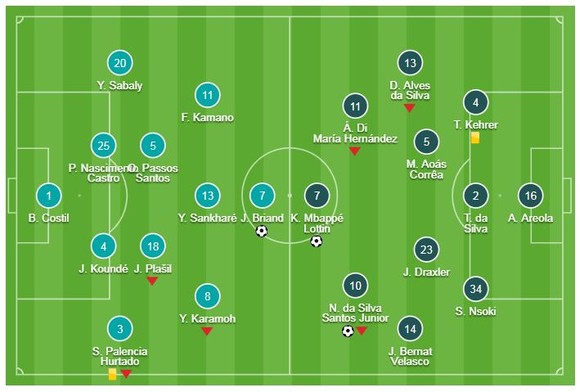 Bordeaux - PSG 2-2: Neymar, Mbappe khai hỏa nhưng Bordeaux quá xuất sắc cầm hòa ảnh 1